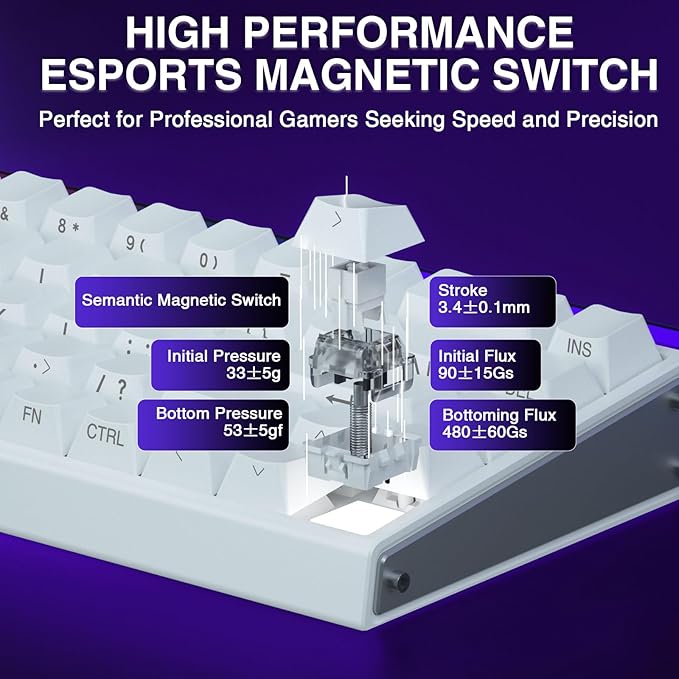 AULA Hero 68 HE 60% Gaming Keyboard Wired, Hall Effect Magnetic Switch Keyboard with Adjustable Actuation, Fast Trigger Mode, 8K Hz Polling Rate, 0.125ms Latency,Side Printed PBT Keycaps, RGB Backlit