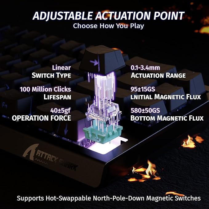 ATTACK SHARK X68 HE Rapid Trigger Mechanical Gaming Keyboard 60% Wired with Adjustable Actuation,Hall Effect Magnetic Switch,8KHz Polling Rate,RGB Backlit,Top Mount,Side Printed Keycap(Black Contour)