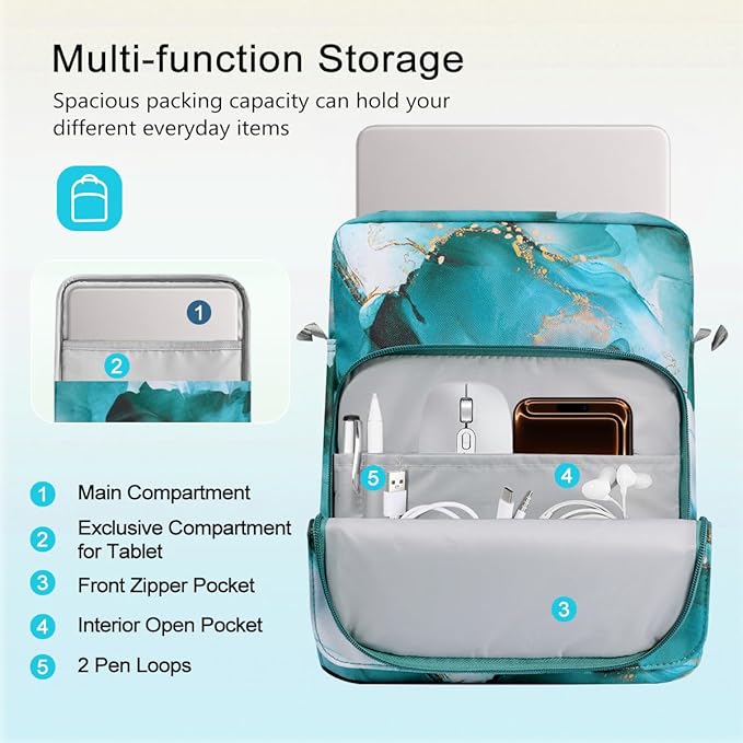 TiMOVO Laptop Sleeve Bag for MacBook Neo 13 inch 2026 Model A3404 with A18 Pro Chip, Handle Carrying Case with Shoulder Strap, Cloud Peacock Blue