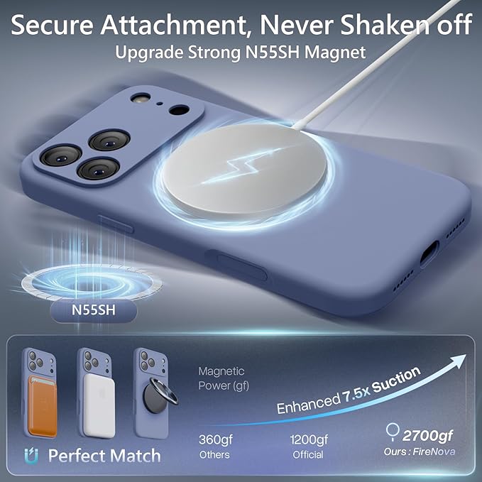 FireNova Magnetic for iPhone 17 Pro Max Case, Compatible with MagSafe, [Integrated Silicone Camera Control Button] [Camera Protection] Anti-Scratch Microfiber Lining Phone Case, 6.9", Lavender Gray