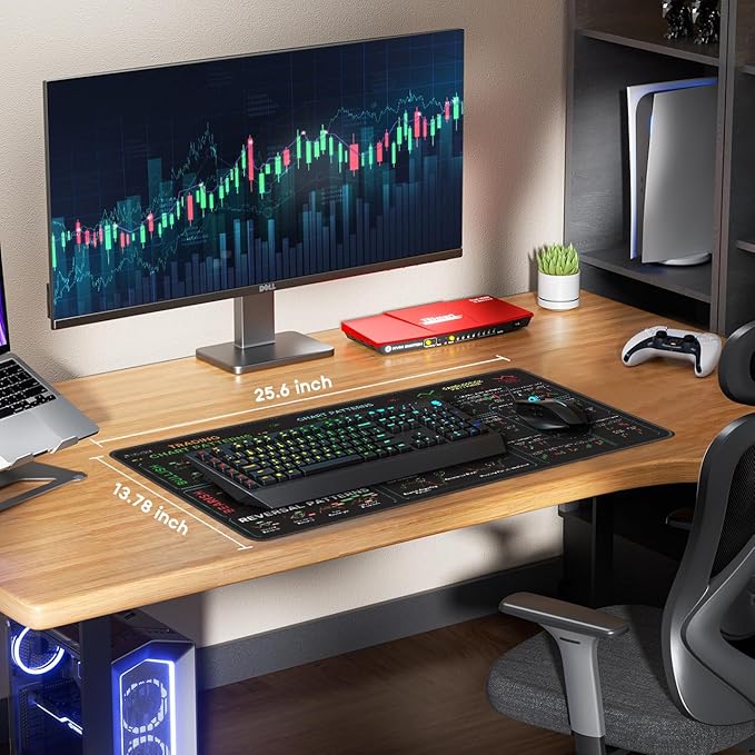 JIKIOU Stock Market Invest Day Trader Trading Mouse Pad Chart Patterns Cheat Sheet, Large Computer Mouse Pad/Desk Mat with Stitched Edges Black 25.6x13.8 inch