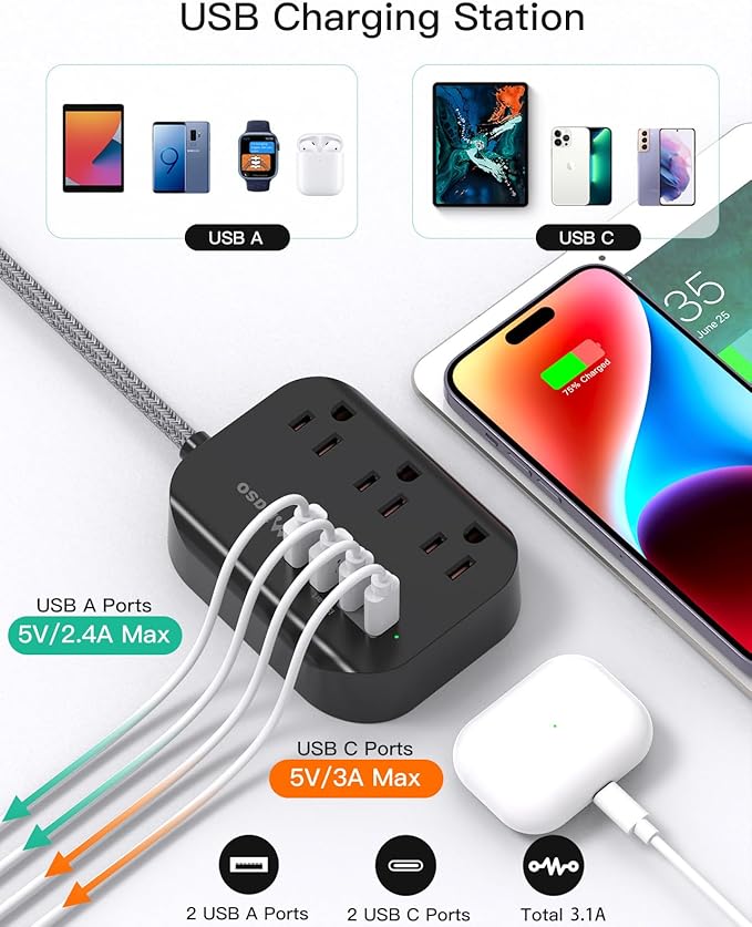 Travel Essentials - Mifaso Power Strip with USB, Compact Flat Plug Extension Cord 5ft with 3 Outlets 4 USB Ports, Non Surge Cruise Must Haves, Cruise Ship Essentials, Dorm Room, Apartment Essentials