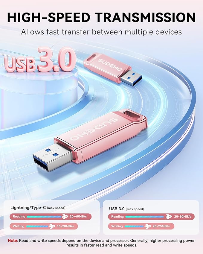 MFi Certified Photo Stick 256GB USB Flash Drive for iPhone, 4 in 1 External Memory Thumb Drive for Picture Video Backup, High Speed Memory Stick Pen Drive for iPhone/iPad/Android/PC (Rose Pink)