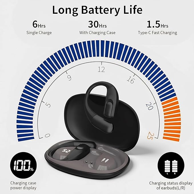 GALAAL Wireless Running Earbuds Bluetooth Headphones,Lightweight Earbuds with Ear Hooks,Bluetooth5.4 Wireless Earphones,25H Playtime, IPX4 Waterproof Running Headphones for Gym(Black)