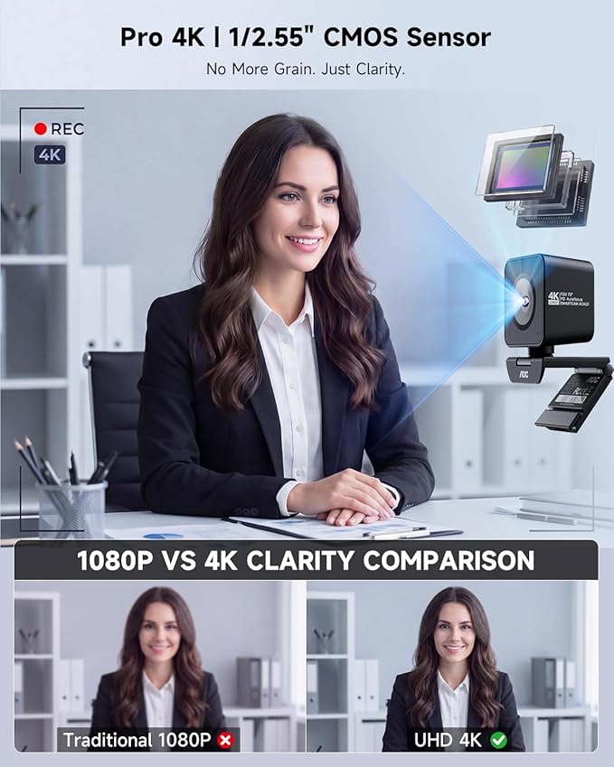 AOC 4K Webcam for PC with 1/2.55'' Sensor, 1080P 60FPS Streaming Camera with PDAF Autofocus, Privacy Cover, Plug & Play computer camera 75° FOV for Zoom/Mac/Switch 2, Includes Tripod & USB A-C Adapter