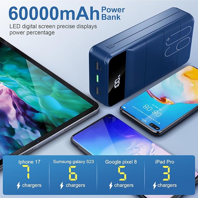 Portable Charger Power Bank 60000mAh Fast Charging 22.5W PD4.0 & QC 4.0 with USB C Battery Pack Charger Portable High Capacity Portable Phone Charger Power Bank for iPhone, Samsung, Travel (Blue)