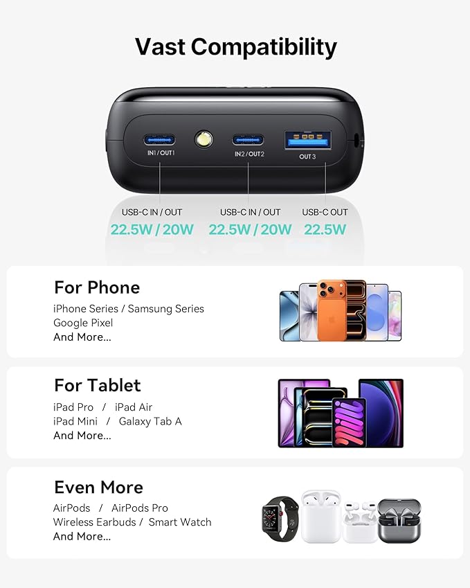 INIU Smallest 20000mAh Power Bank, 22.5W PD Fast Charging Portable Charger with Detachable Cable, Flight-Safe Battery Pack with LED Display for Travel Xiaomi iPhone 17 16 Samsung S26 Google iPad etc