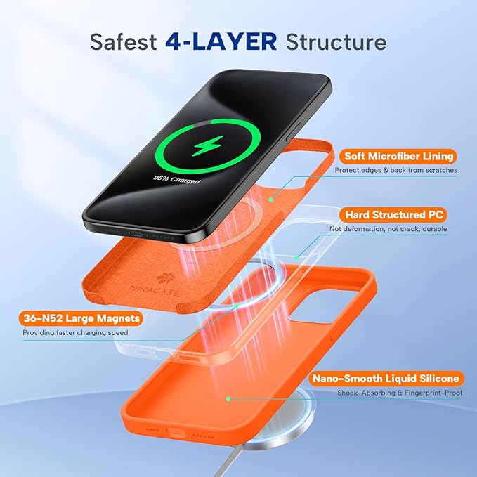 Miracase Magnetic for iPhone 15 Pro Max Case, [Soft Anti-Scratch Microfiber Lining], Compatible with MagSafe, Liquid Silicone Case Shockproof Drop Protection Phone Case for 15 ProMax, Orange
