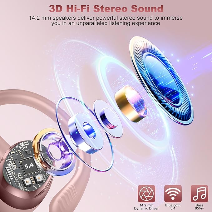 Wireless Earbuds Bluetooth 5.4 Headphones Sport, 2026 Bluetooth Earbuds with Earhooks, 50H Stereo Over Ear Buds, Earphone with 4 ENC Noise Canceling Mic, IP7 Waterproof Headset for Running/Gym/Workout