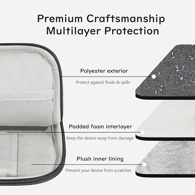 Dadanism 9-11 Inch Tablet Sleeve Padded Carrying Case for iPad (A16) 11th Gen 11", iPad 10th Gen 10.9", iPad Air M4/Pro M5 11", iPad Air 5/4, iPad 9/8/7th Gen, Galaxy Tab A11+ Plus 11", Space Gray