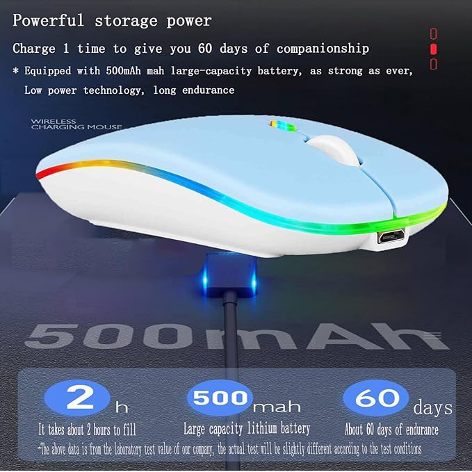 Guiheng Wireless Bluetooth Mouse,LED Dual Mode Rechargeable Silent Slim Laptop Mouse,Portable(BT5.2+USB Receiver) Dual Mode Computer Mice,for Laptop,Desktop Computer,ipad Tablet,Phone,TV (Blue)