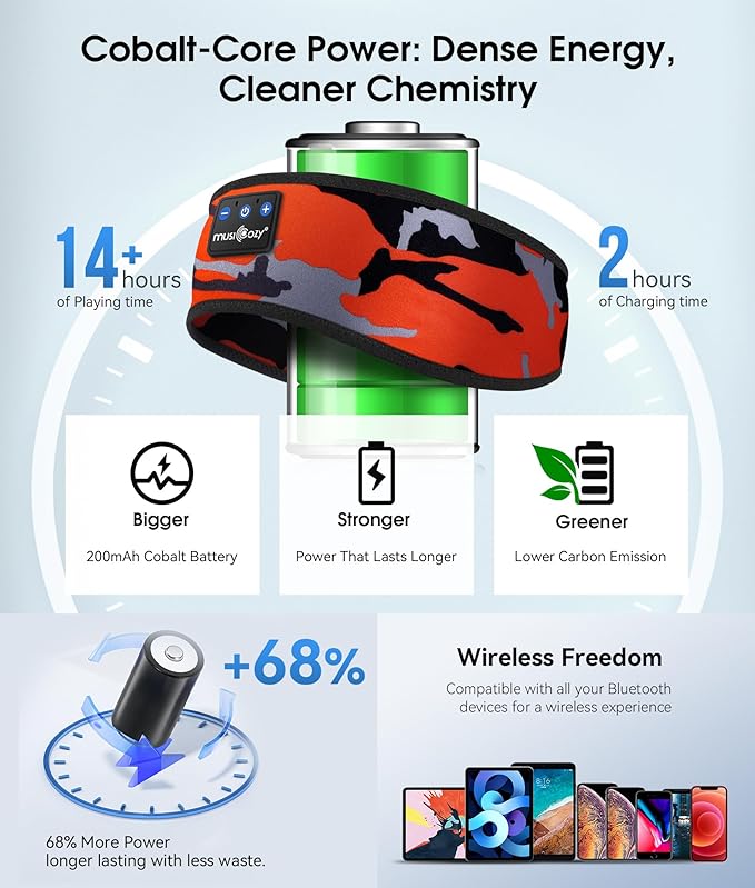 MUSICOZY Sleep Headphones Bluetooth 5.4 Headband, Wireless Earphones Music Sleep Earbuds Sleeping Eye Mask with HD Stereo Speakers for Workout Running Travel Yoga, Ideal Gifts (Black Red)