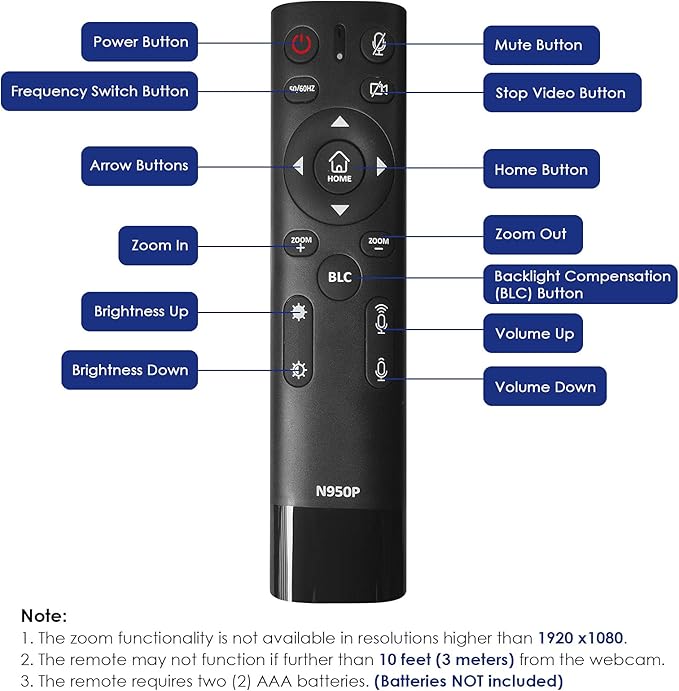 Zoom Certified, NexiGo N950P (Gen 2) 4K Zoomable Webcam, RF Remote, Sony_Starvis Sensor, 5X Digital Zoom, Pro Web Camera with Dual Stereo Mics