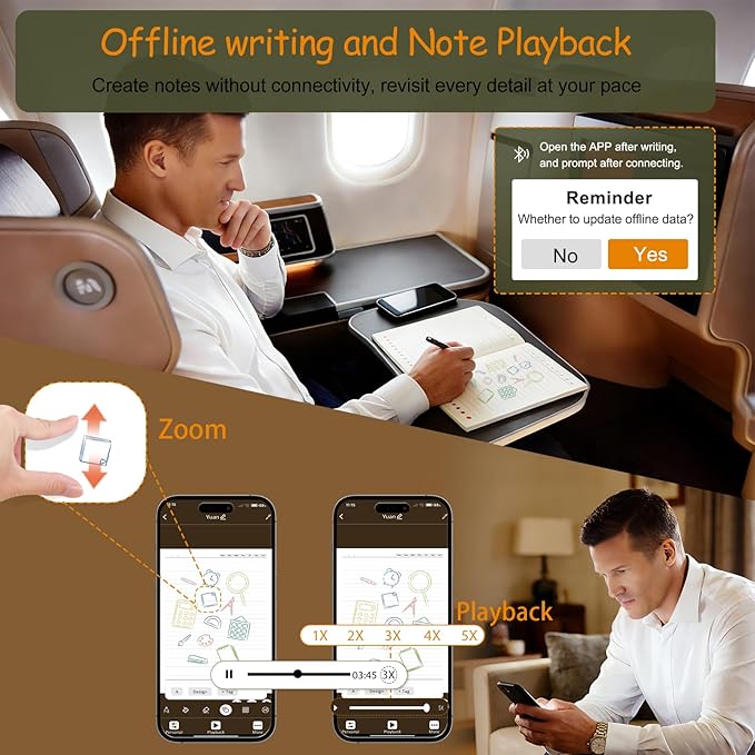 Yuan Sync Smart Pen and Digital Notebook Set (3-Pack A4) for Note Taking, Enables Offline Storage, Note Sharing, Sync Handwriting to Phone/Ipad, Gift for Adults Students Teachers Coworkers (Men/Women)