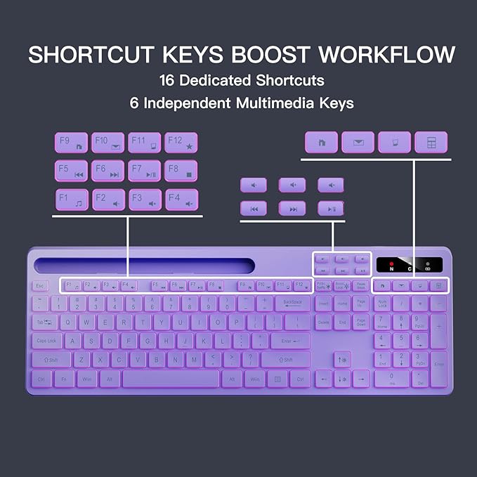 Soueto Wireless Keyboard with 7-Color RGB Backlit, Full-Size Computer Keyboard with Phone Tablet Holder, 2.4G Rechargeable Gaming Keyboard with Light Up Keys, Compatible with Mac, Windows (Purple)