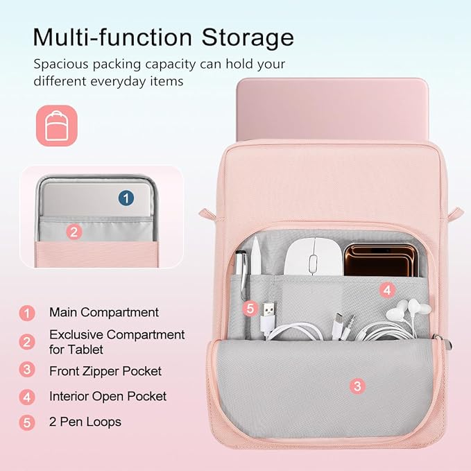 TiMOVO Laptop Sleeve Bag for MacBook Neo 13 inch 2026 Model A3404 with A18 Pro Chip, Handle Carrying Case with Shoulder Strap, Pink