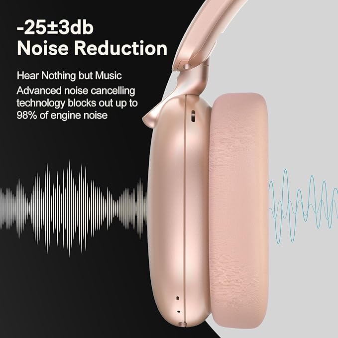 C6 Active Noise Cancelling Headphones, Wireless Over Ear Bluetooth Headphones, 60H Playtime, Lightweight Folding Deep Bass Comfort Fit Ear Cups Headset with Mic for iPad/PC/Home Rose Gold