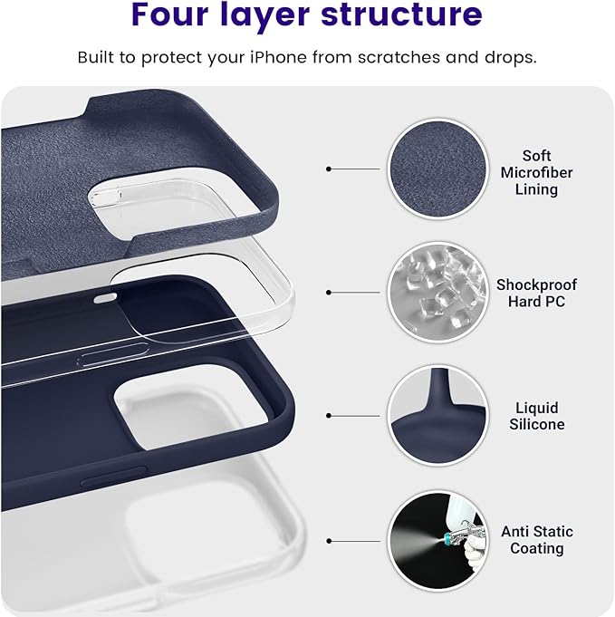 OTOFLY Designed for iPhone 14 Pro Max Case, Silicone Shockproof Slim Thin Phone Case for iPhone 14 Pro Max 6.7 inch (Midnight Blue)