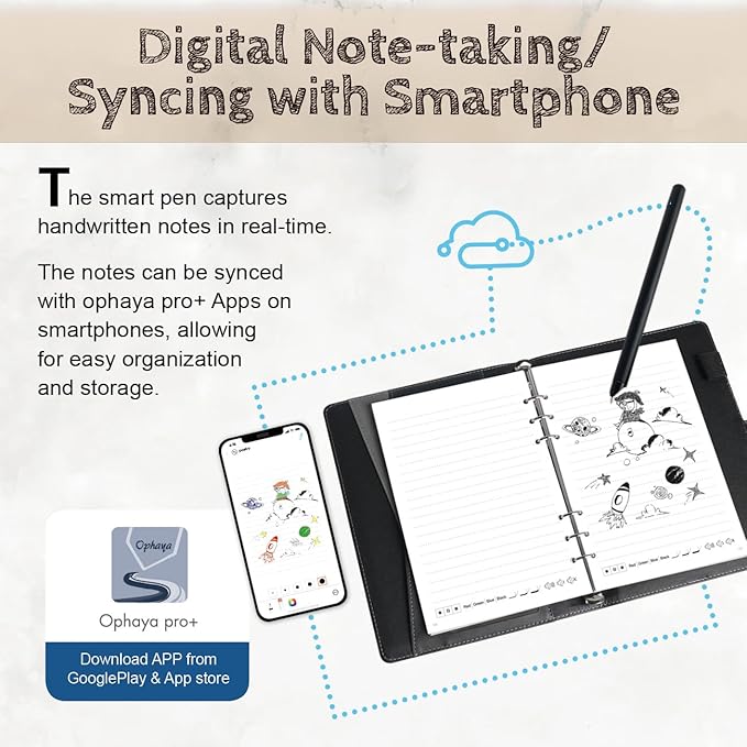 Ophaya 2 in 1 Digital Pen Smart Pen Writing Set, Includes Smartpen, Notebook, Use with Ophaya App for Notes Taking, Recording, Storing