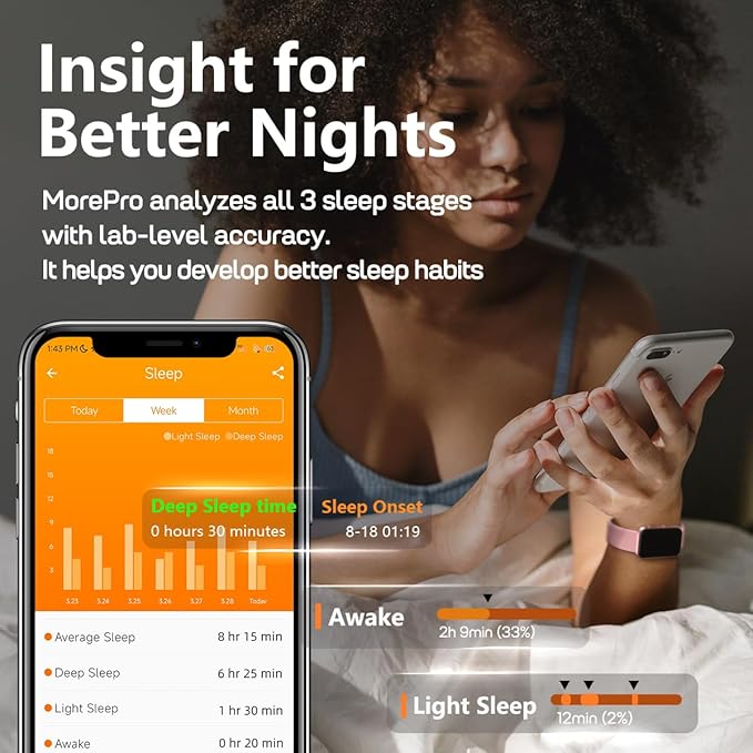 MorePro Health Fitness Tracker for Women Men, 24/7 Heart Rate Blood Pressure & Oxygen Monitoring, Sleep Tracker, 120+ Sport Modes Smart Watch, IP68 Waterproof, 2 Bands, Compatible Android iOS