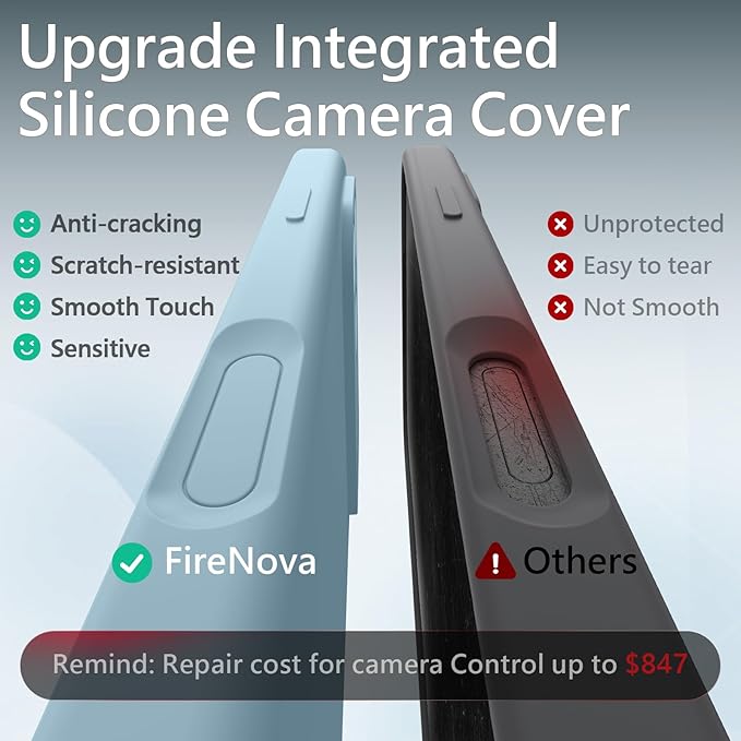FireNova Magnetic for iPhone 17 Pro Max Case, Compatible with MagSafe, [Integrated Silicone Camera Control Button] [Camera Protection] Anti-Scratch Microfiber Lining Phone Case, 6.9", Sky Blue
