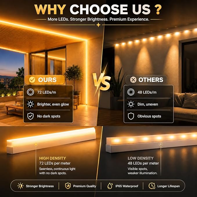 Neon Rope Lights - 32.8Ft Flexible LED Rope Lights,24V RGB Rope Lights Control with App/Remote Multiple Modes,DIY Design, IP65 Waterproof Strip Lights for Bedroom Room Outdoors Decor