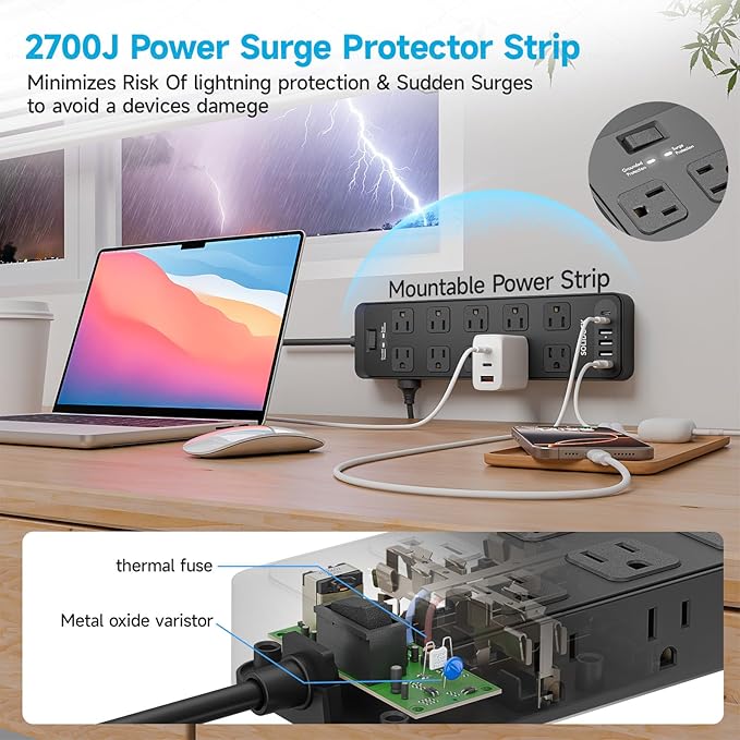 Power Strip Surge Protector Flat Plug with 20 AC Outlets 6 USB Chagring Ports, 1875W/15A, 2700J, 15 Feet Heavy Duty Extension Cord for Home, Office, Dorm, Gaming,ETL Listed (Black, 15FT)