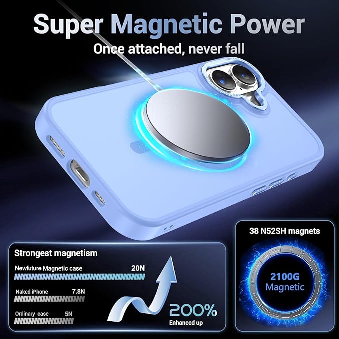 Newfuture Magnetic for iPhone 17 Case [Compatible with Magsafe] [Military Grade Drop Protection] Translucent Matte Anti-Scratch Shockproof Protective Phone Cover 6.3 Inch, Blue