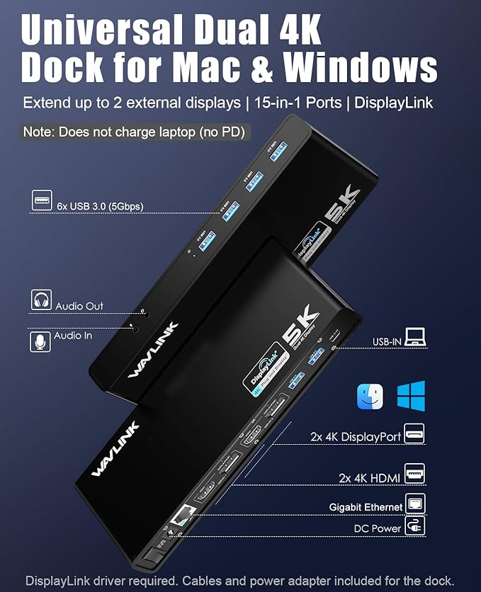 WAVLINK Pro Dual 4K@60Hz Universal Docking Station | USB 3.0/USB-C Laptop Dock for Mac (M1-M5, Neo) & Windows | 2 HDMI/DP, Gigabit Ethernet, USB 3.0 | Home Office & Multi-Screen Productivity.