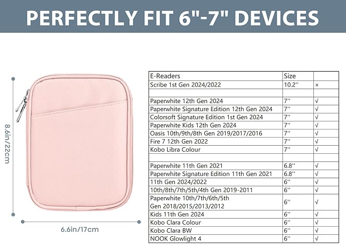 TiMOVO 6-7 Inch Tablet Sleeve for eReader Book Paperwhite/Colorsoft Signature Edition, Protective Sleeve Cover Case with Pocket for E-Reader/Oasis & Kobo Devices, Pink