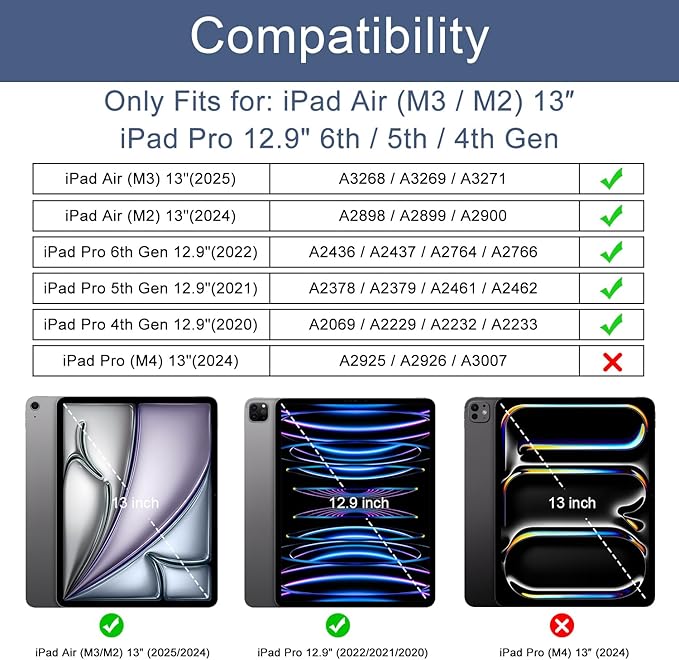 Soke Case for iPad Air 13 Inch (M4/M3/M2,2026-2024), iPad Pro 12.9" 6th/5th Generation with Pencil Holder(2021 2022 Release)-[Apple Pencil Charging + Auto Wake/Sleep] Soft Back Cover, Book Lemon