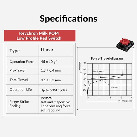Keychron Milk POM Low-Profile Red Switches 110pcs – Pre-Lubed Linear Mechanical Keyboard Switch Set, Smooth & Durable Full POM Housing & Stem, 45gf Actuation Force, Hot-Swap, Dustproof Wall