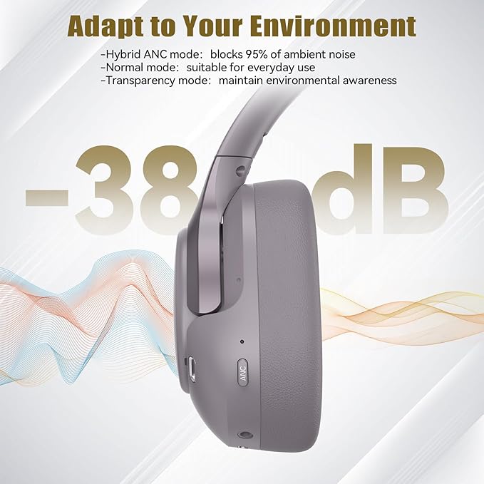 TECKNET Hybrid Active Noise Cancelling Headphones, Bluetooth 6.0 Wireless Headphones, 70H Playtime and 6 EQ Music Modes with 3.5mm Cord, Over Ear Headphones for Travel Work Cellphone - Purple Gray