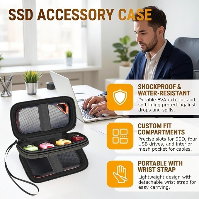 GWCASE Dual SSD Case for SanDisk Extreme Portable SSD & Extreme PRO 1TB/2TB/4TB/8TB/500GB,for Crucial X9 X10 Pro & USB Drives, SD Card Accessories, for Students & Office Use Business Travel(Case Only)