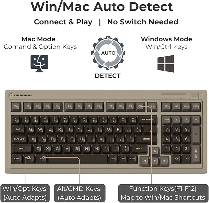 FL·ESPORTS OG98 Retro Tri-Mode Mechanical Keyboard, 96% Gasket Mount Hot Swappable Gaming Keyboard, SA Profile PBT Keycaps, 4000mAh for Mac/PC - Tactile Switches | Brown