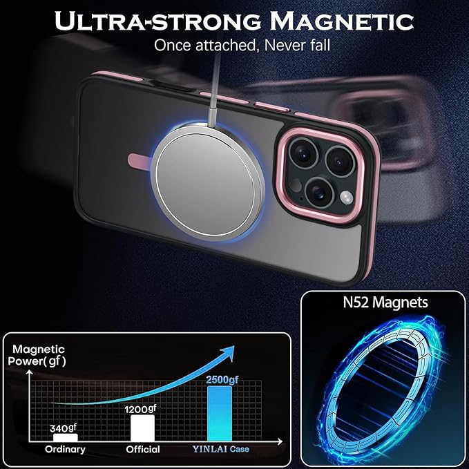 YINLAI Case for iPhone 16 Pro 6.3-Inch, iPhone 16 Pro Phone Case Magnetic [Compatible with Magsafe] Slim Translucent Matte Men Women Girls Shockproof Protective Back Cover, Black/Pink