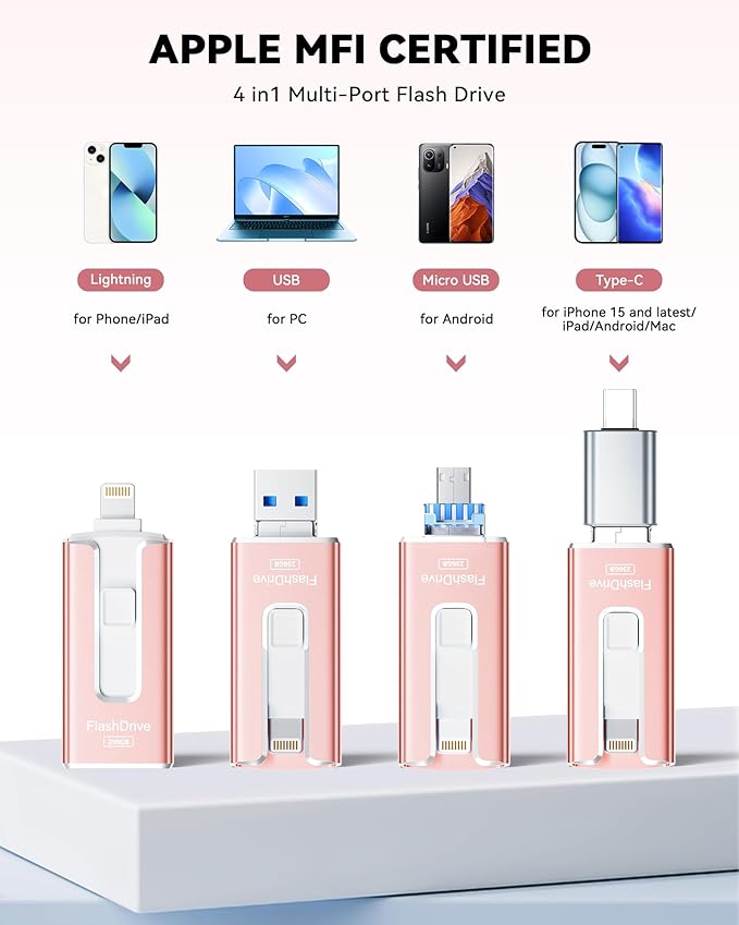 MFi Certified 256GB Flash Drive for iPhone iPad, Photo Stick for External Memory Storage, Easily Back Up and Save Photos Videos, USB Memory Stick Thumb Drive for iPhone/iPad/Android/PC(Rose Pink)