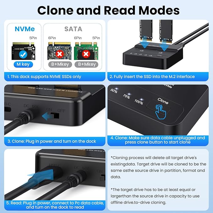 Cloner Dual-Bay NVME M.2 M-Key to USB-C Type-C One-Click Offline Clone Backup Enclosure 20Gbps Hyper Vertical Duplicator