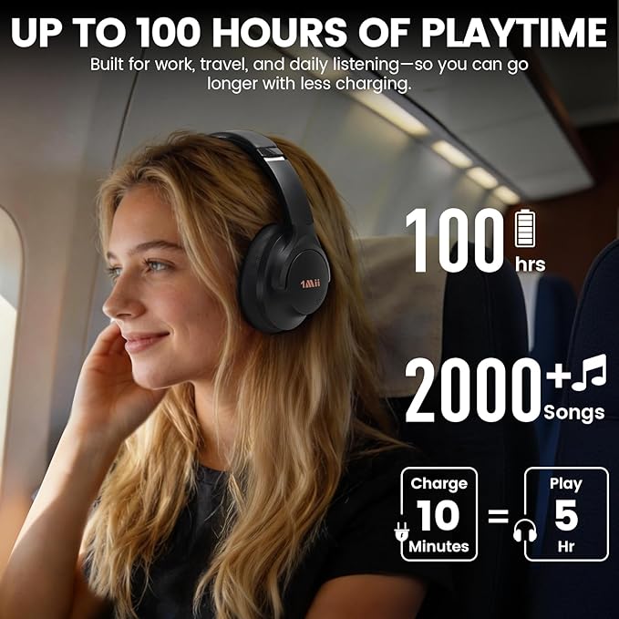 1Mii Y8+ Hybrid Active Noise Cancelling Headphones, 100H Playtime, Bluetooth 6.0 Over Ear LDAC Wireless Hi-Res Audio & Deep Bass, Comfortable for Travel Airplane Home Office, Custom EQ via APP, Black
