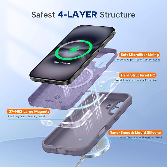 Miracase Magnetic for iPhone 16 Plus Case, [Soft Anti-Scratch Microfiber Lining], Magnetic for MagSafe, Liquid Silicone Shockproof Drop Protection Phone Case for 16 Plus,Lavender Gray