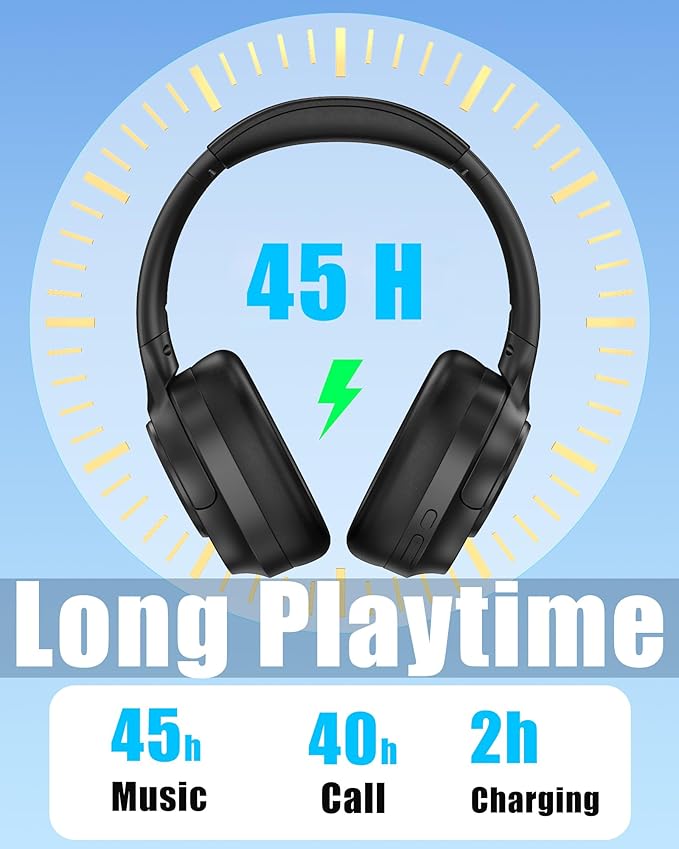 ZXQ Over Ear Hybrid Active Noise Cancelling Bluetooth Wireless Headphones,Deep Bass Hi-Fi Sound,45 Hours Long Playtime ANC Cancellation Headset with Microphone for Travel Workout,Black (Black)