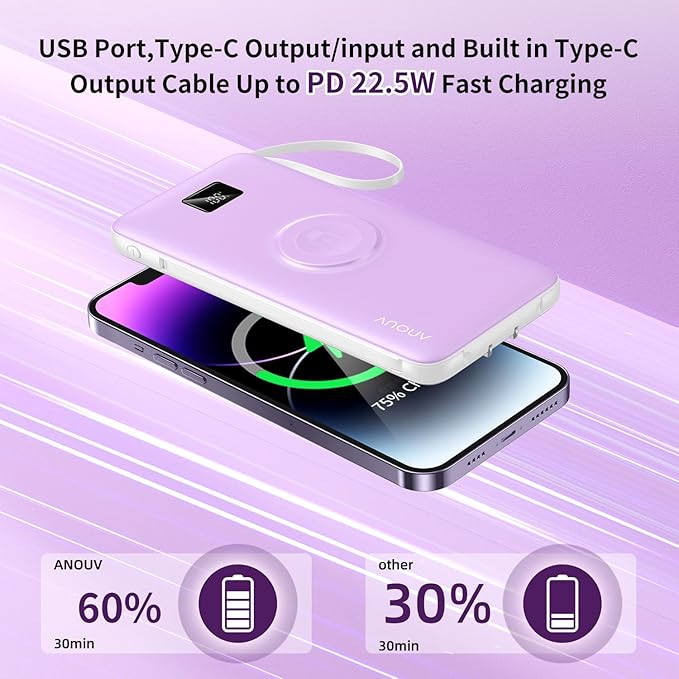 Portable Charger Built-in Cables, AC Wall Plug and Magnetic Wireless iWatch Charger, 10000mAh 22.5W PD Fast Charging Power Bank, Compact Battery Pack Travel Essentials for iPhone/Samsung/Apple Watch