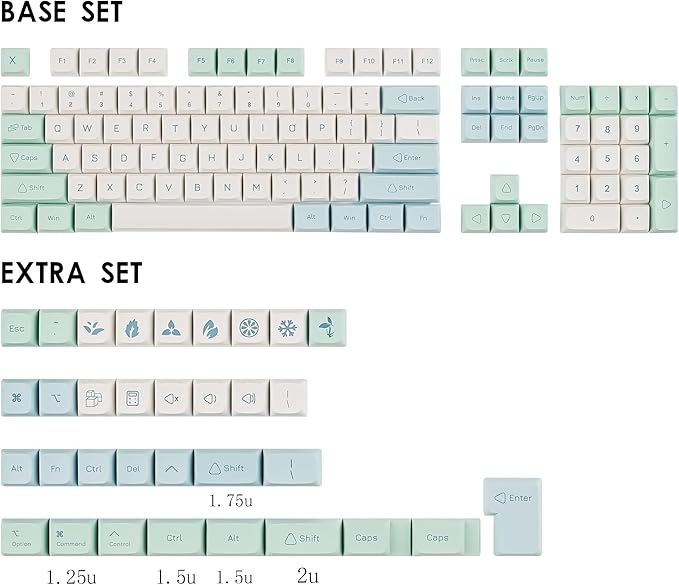 Guffercty kred 137 Keys XDA Profile keycaps 75 Percent Cute Ice Mint PBT Keyboard Caps for Mechanical Keyboard (Ice Mint)