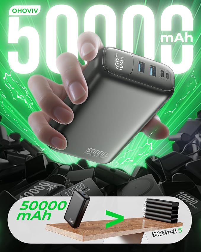 OHOVIV Portable Charger 50000mAh Power Bank - 22.5W Fast Charging External Battery Pack,USB-C Portable Phone Charger for iPhone 17/16/15/14/13 Pro Android Samsung, for Travel Camping Essential