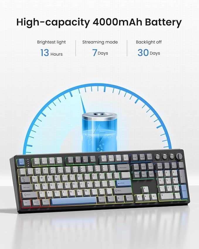 Kisnt KN104 Wireless Mechanical Gaming Keyboard, 100% Full Size 104 Keys with Number Pad, Custom RGB Backlit, Creamy Sound, Hot Swappable, Bluetooth/2.4GHz/USB-C for Win/Mac/PC (Carbon Black)