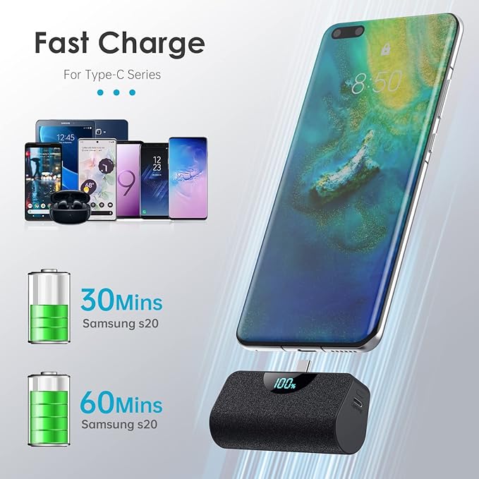[2-Pack]Portable Charger for iPhone 17/16/15,5200mAh PD USB C Power Bank Built-in USB-C Connector,Battery Pack Compatible with iPhone 17/17 Pro/17 Pro Max/16/15 Series,Android-Graphite Black+White