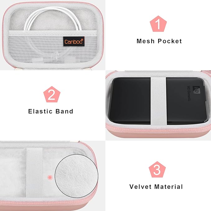 Canboc Hard Drive Carrying Case for Western Digital Elements WD My Passport Canvio Basics Seagate Backup Plus Slim 1TB 2TB 3TB 4TB, External Hard Drive Case, Mesh Bag fits USB Cable, Rose Gold
