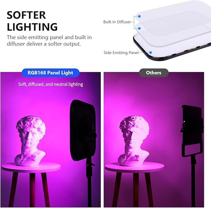 NEEWER RGB168 18.3" RGB LED Video Panel Light with App Control, Bluetooth, 2 Pack Tripod Stand Kit, 60W/360° Full Color/2500-8500K/CRI97+, Studio Photography/YouTube/Game Streaming