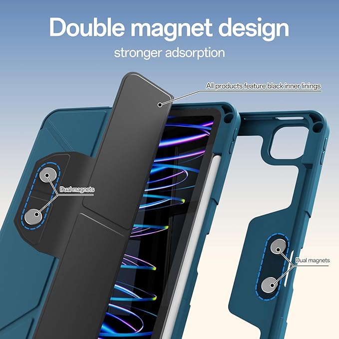 Case for iPad Pro 11 inch (4th/3rd/2nd Generation) 2022/2021/2020 with Clear Back, Multi-Angle Stand, Soft Silicone & Shockproof Tablet Protective Case (Blue)