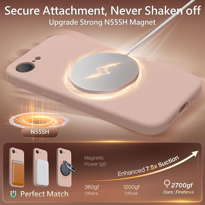 FireNova Magnetic for iPhone 17e Case/iPhone 16e Case, Compatible with MagSafe, [Silicone Camera Protection] Microfiber Lining Phone Case, 6.1", Pinksand